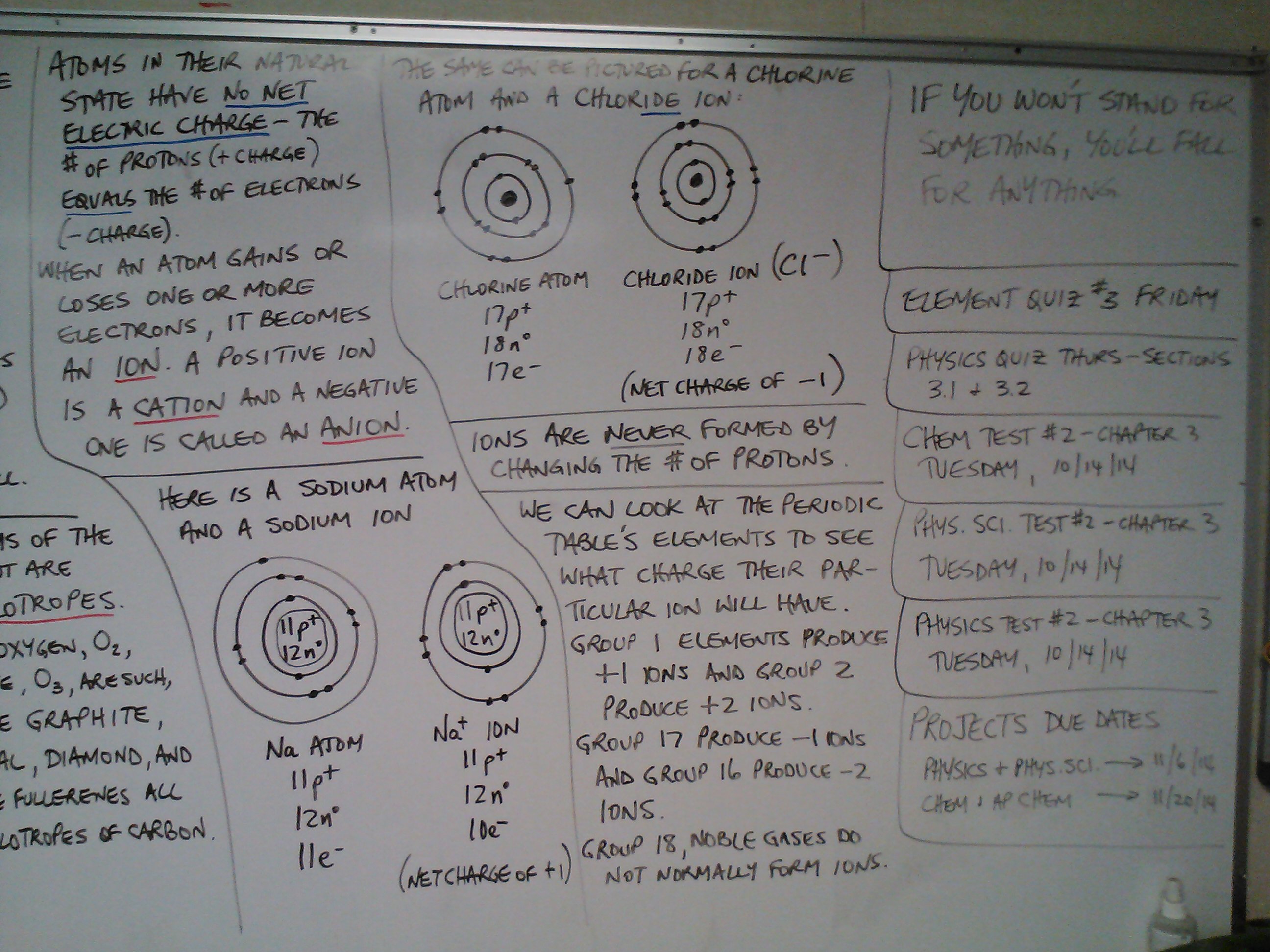 Ap Chemistry Chapter 7 Test